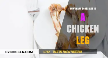 Unveiling the Chicken Leg's Bone Count: A Surprising Discovery