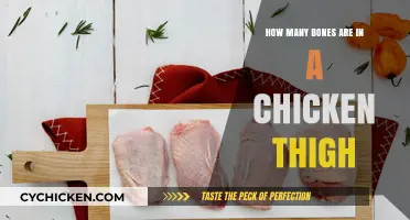 Unveiling the Chicken Thigh: Bone Count and Culinary Insights