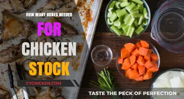 Perfect Chicken Stock: Essential Bone Count for Rich Flavor and Texture