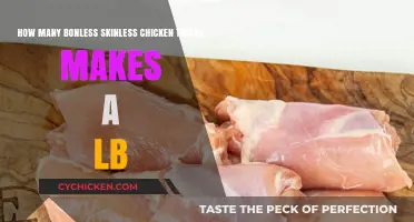 How Many Boneless Skinless Chicken Thighs Make a Pound?