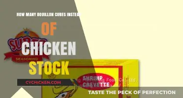 Bouillon Cubes vs. Chicken Stock: Perfect Substitute Ratios Revealed