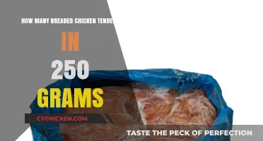 Calculating Chicken Tenders: How Many Fit in 250 Grams?