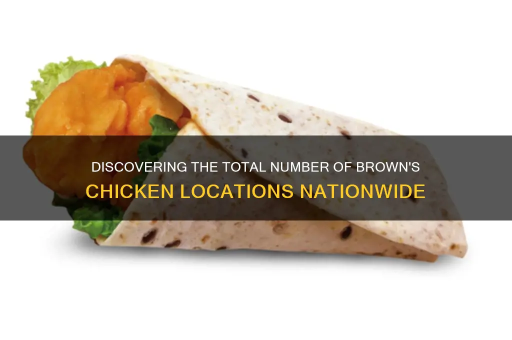 how many brown