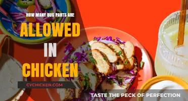 Bug Parts in Chicken: Understanding FDA Allowances and Food Safety