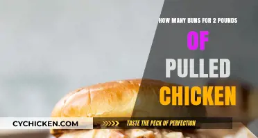 Buns for Pulled Chicken: The Perfect Ratio