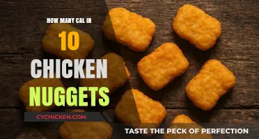 Calories in 10 Chicken Nuggets: A Quick Nutritional Breakdown