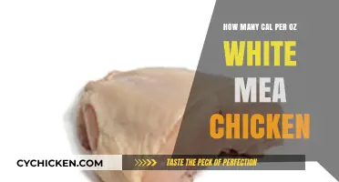 Calories in White Meat Chicken: Understanding Per Ounce Nutrition