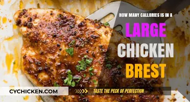 Chicken Breasts: A Calorie-Rich Protein Punch