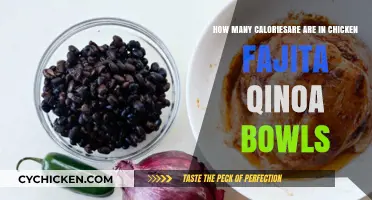 Chicken Fajita Quinoa Bowl: Calorie Count Unveiled