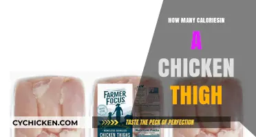Calories in Chicken Thigh: Nutritional Breakdown and Healthy Tips