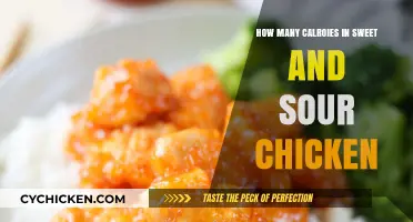 Sweet and Sour Chicken Calorie Count: A Nutritional Breakdown