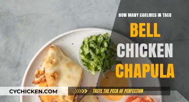 Taco Bell's Chicken Chalupa Calorie Count: What You Need to Know