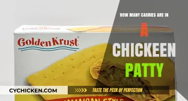 Calories in Chicken Patty: A Nutritional Breakdown and Guide