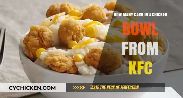Chicken Bowl Carb Count: KFC Style