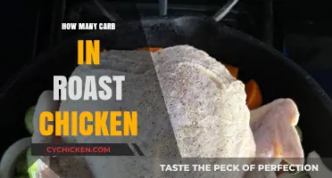 Carb Count in Roast Chicken: A Nutritional Breakdown