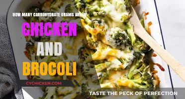 Chicken and Broccoli Carb Count: How Many Grams?