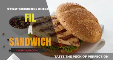 Chick-fil-A Sandwich Carb Count: Unveiling the Carbohydrate Content