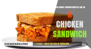 Carb Count in Chicken Sandwiches: A Nutritional Breakdown