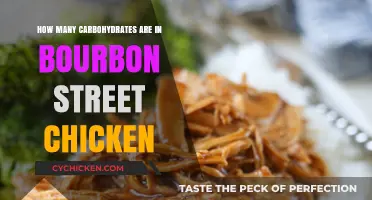 Bourbon Street Chicken: Unveiling Its Carbohydrate Content and Nutritional Facts
