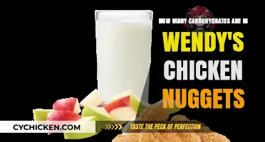 Wendy's Chicken Nuggets: Unveiling the Carbohydrate Count and Nutrition Facts