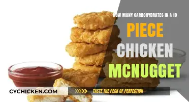 Chicken McNuggets: Carb Counts and Nutrition Facts