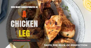 Carb Count in Chicken Legs: A Nutritional Breakdown