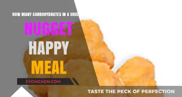 Carb Count in a Chicken Nugget Happy Meal: What to Know