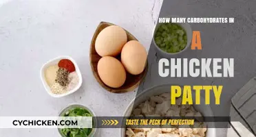 Carb Count in Chicken Patties: A Nutritional Breakdown