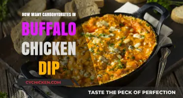 Buffalo Chicken Dip Carb Count: A Tasty Low-Carb Snack?