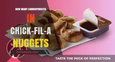 Chick-fil-A Nuggets: Uncovering the Carbohydrate Count in Your Favorite Snack