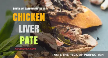 Carb Count in Chicken Liver Pate: A Nutritional Breakdown