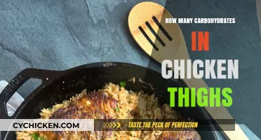 Carb Count in Chicken Thighs: What You Need to Know