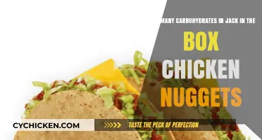Jack in the Box Chicken Nuggets: Carb Count Revealed