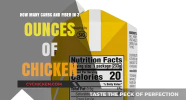 Chicken Nutrition: Carbs and Fiber Content