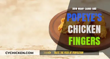 Popeye's Chicken Fingers: Uncovering the Carb Count and Nutritional Facts