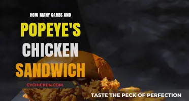 Popeye's Chicken Sandwich: Uncovering Carb Count and Nutritional Insights