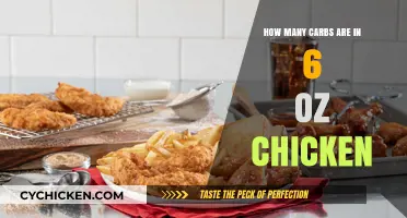Carb Count in 6 oz Chicken: What You Need to Know