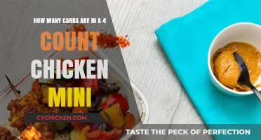 Chicken Minis: Carb Count and Nutrition Facts