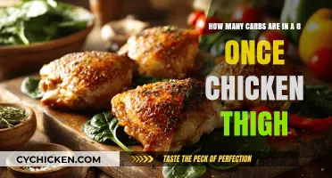 Carb Count in an 8-Ounce Chicken Thigh: What You Need to Know