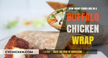 Carbs in Buffalo Chicken Wrap: What's the Count?