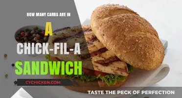 Chick-fil-A Sandwich Carb Count: Unveiling the Nutritional Facts