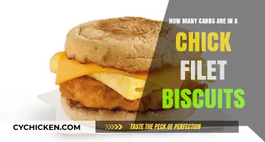 Chick-fil-A Biscuits: Carb Content and Nutritional Facts
