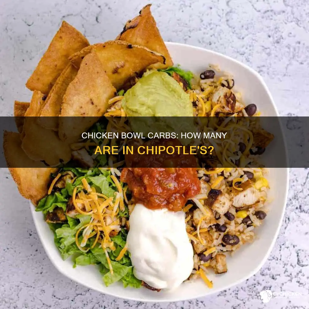 how many carbs are in a chicken bowl from chipotle