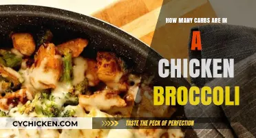 Carb Count: Chicken Broccoli Dish Nutritional Breakdown Revealed
