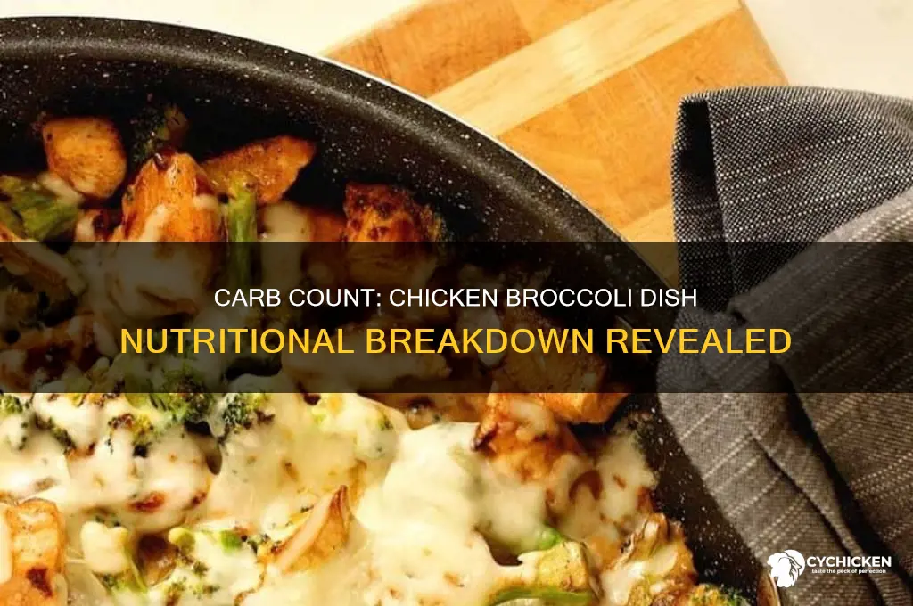 how many carbs are in a chicken broccoli