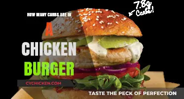 Carb Count in Chicken Burgers: A Nutritional Breakdown