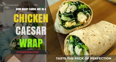 Chicken Caesar Wrap: Carb Content Explored
