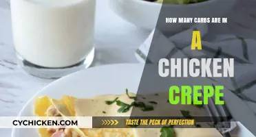 Chicken Crepe Carb Count: Unveiling the Nutritional Facts