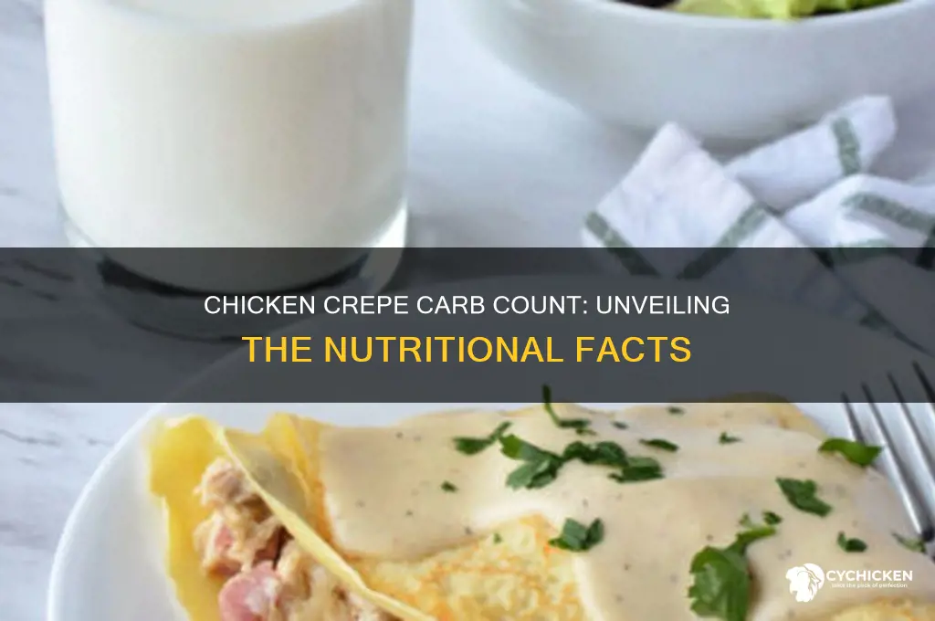 how many carbs are in a chicken crepe
