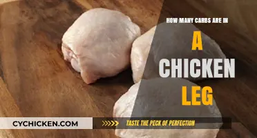 Carb Count in Chicken Legs: A Nutritional Breakdown